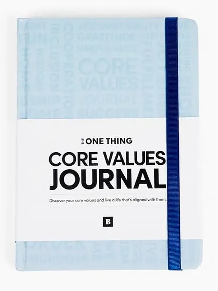 Jurnal Nilai Inti Self Co. Terbaik