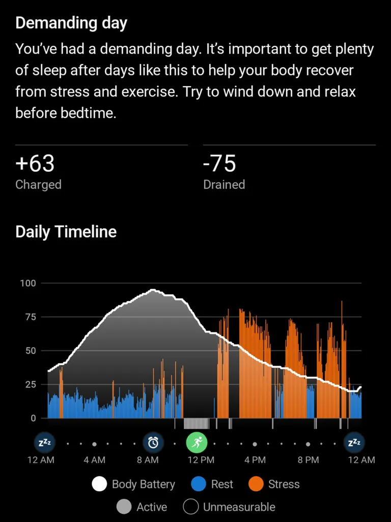 5 najlepszych monitorów fitness polecanych przez ekspertów w 2025 r