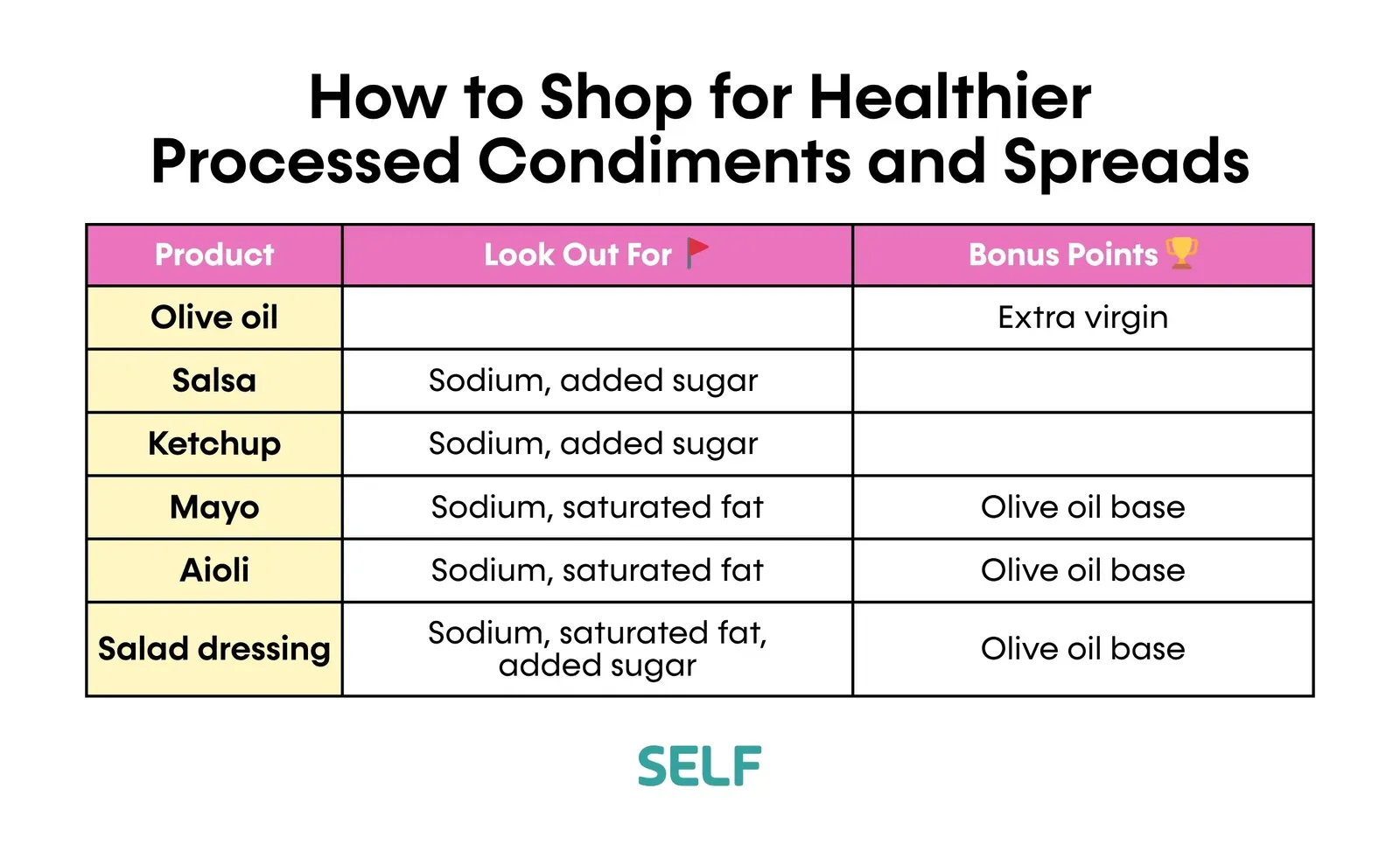 De afbeelding kan een grafiekplotpagina en tekst bevatten