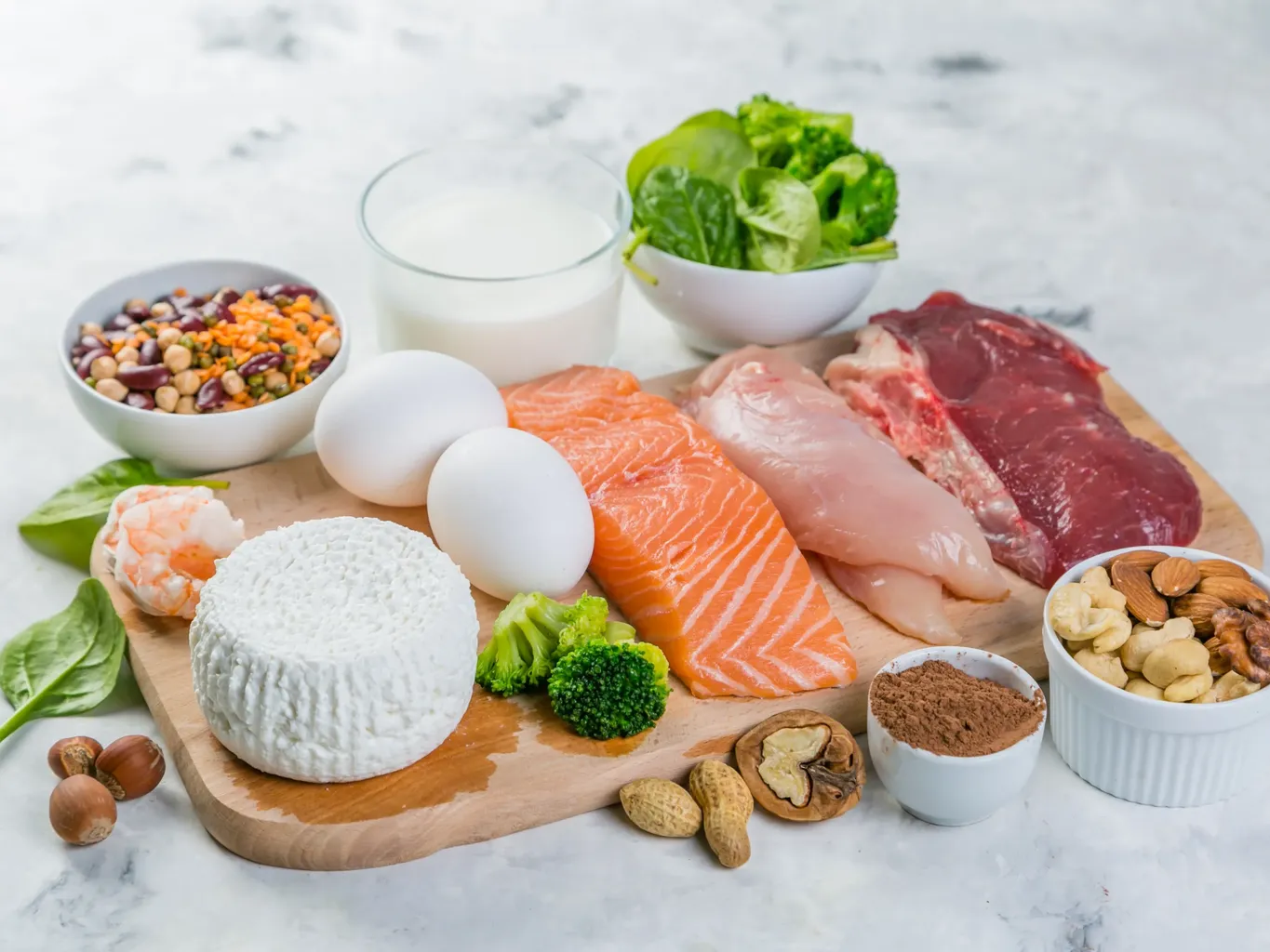 Berapa Banyak Protein yang Anda Butuhkan dalam Sehari?